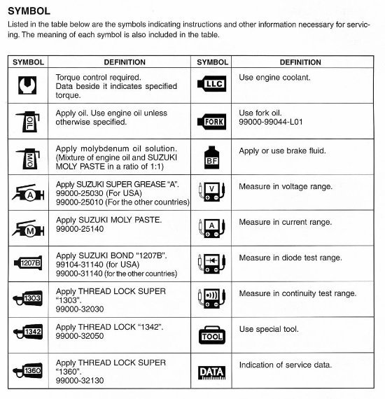 1999-2009 Suzuki Hayabusa GSX R 1300 Service & Repair Manual preview img 4