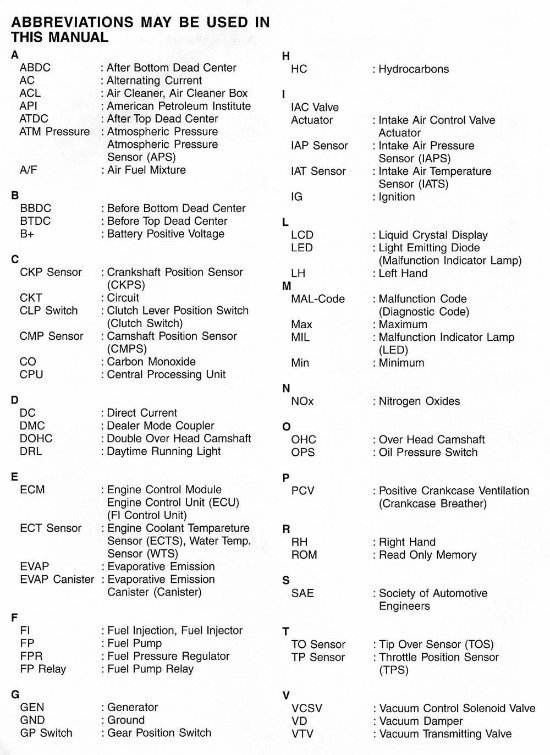1999-2009 Suzuki Hayabusa GSX R 1300 Service & Repair Manual preview img 5