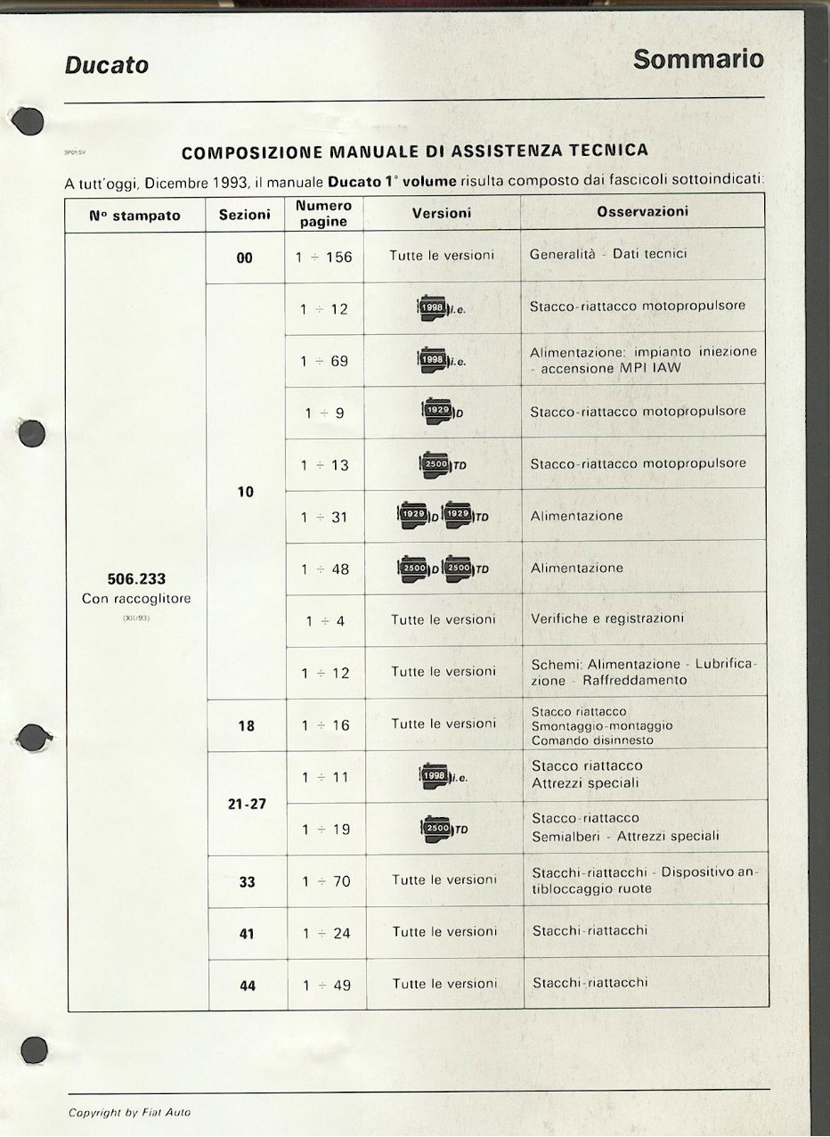 1994-1999 Fiat Ducato (Engine Only) Service & Repair Manual (Italian Language) preview img 2