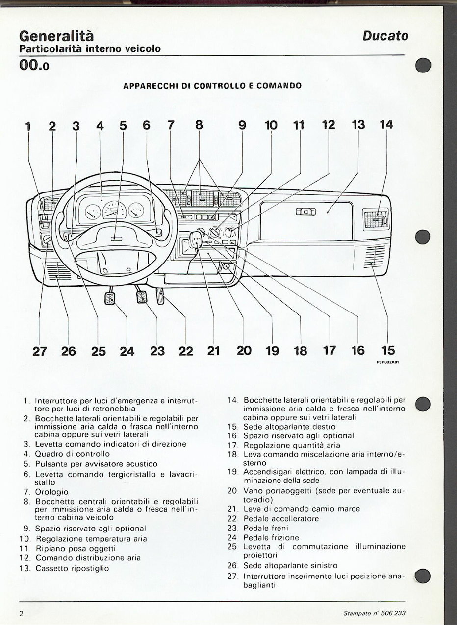 1994-1999 Fiat Ducato (Engine Only) Service & Repair Manual (Italian Language) preview img 8