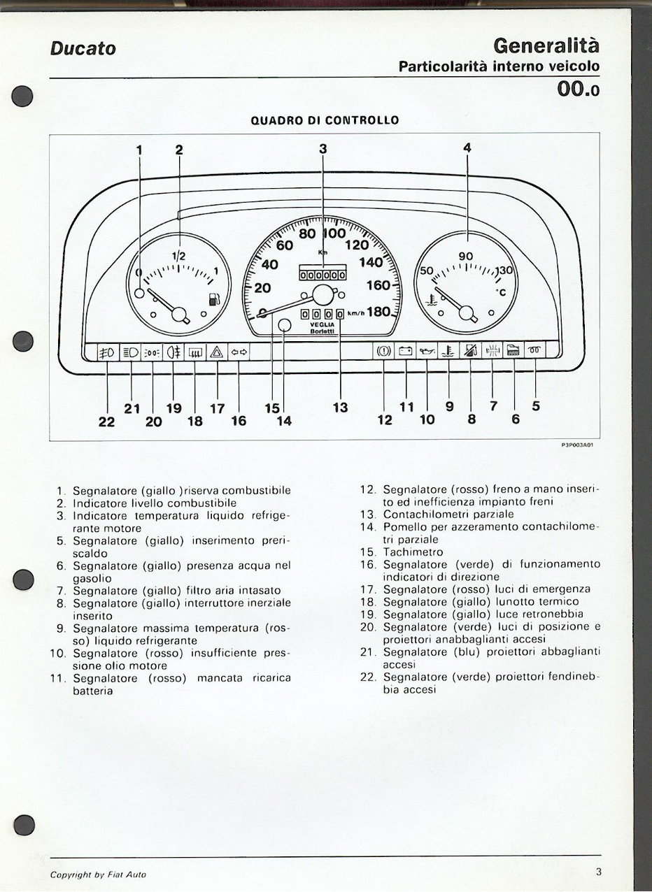 1994-1999 Fiat Ducato (Engine Only) Service & Repair Manual (Italian Language) preview img 9