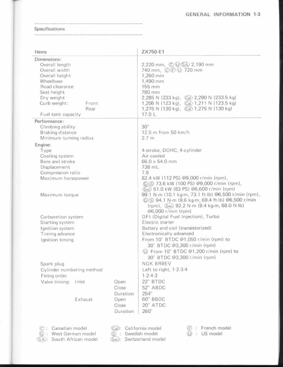 Kawasaki GPZ750 Turbo 1982 1983 1984 1985 Service Manual preview img 10