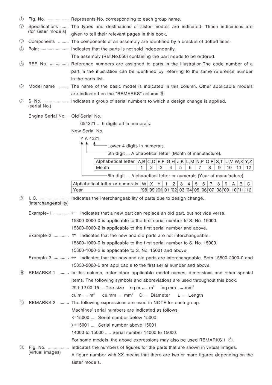 KUBOTA D905-E2B-ACP-1 Diesel Engine Parts Manual preview img 4