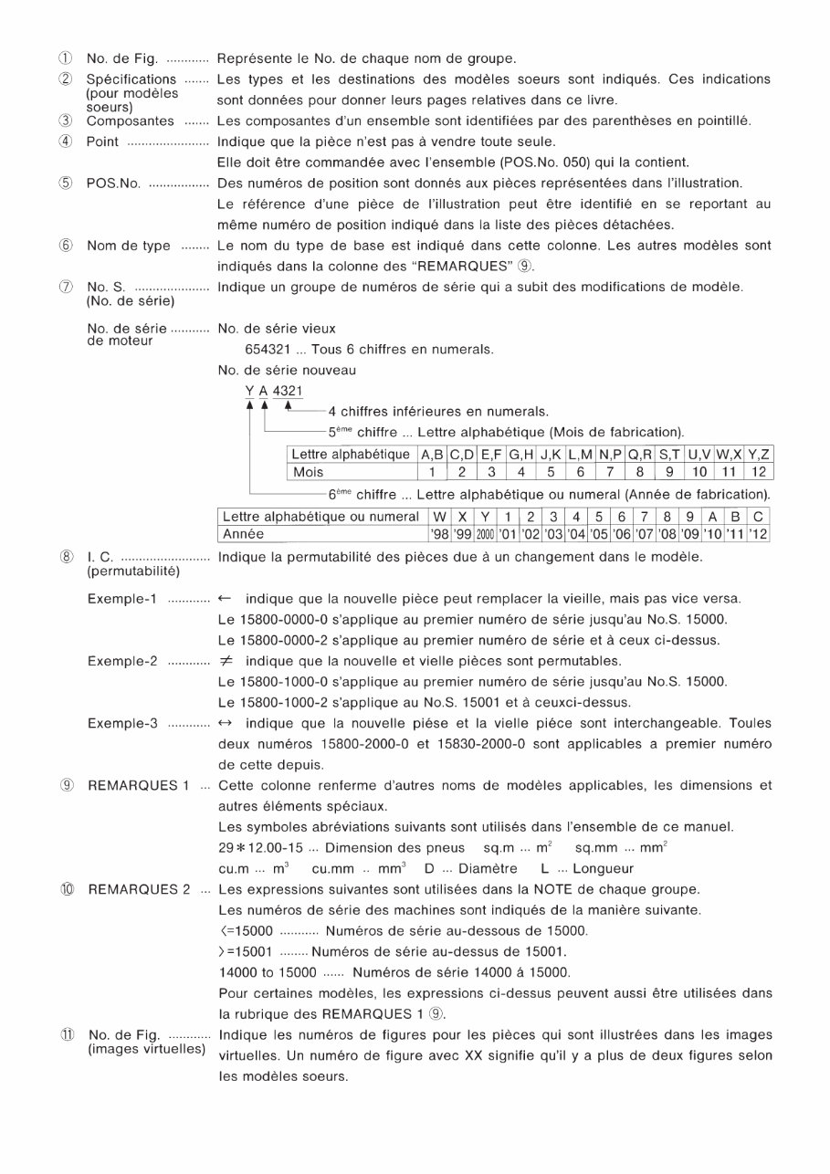 KUBOTA D905-E2B-ACP-1 Diesel Engine Parts Manual preview img 5