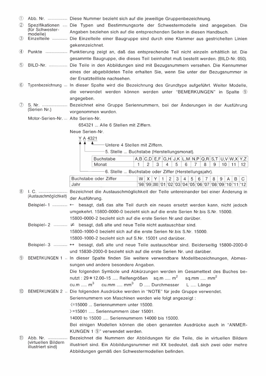 KUBOTA D905-E2B-ACP-1 Diesel Engine Parts Manual preview img 6