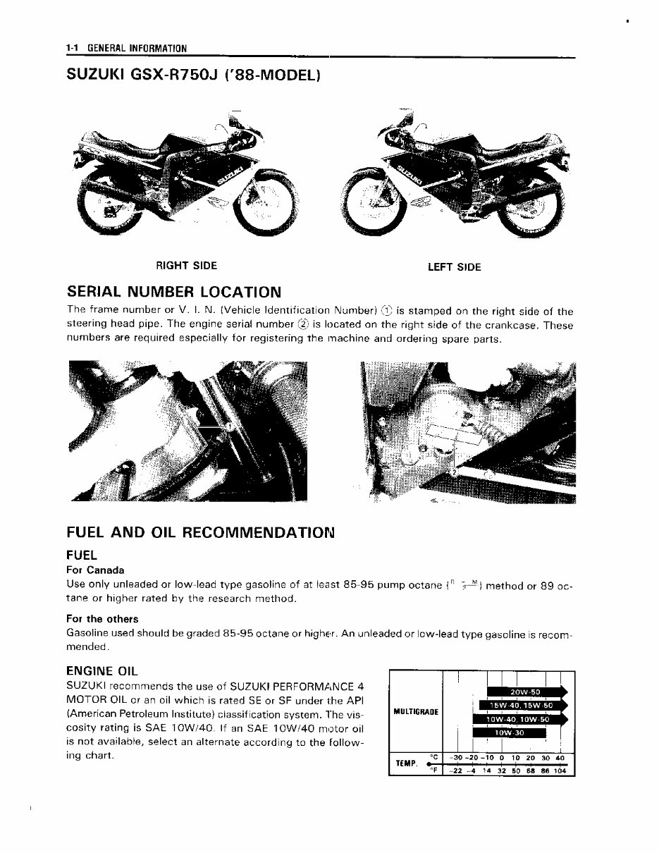 1991 Suzuki GSX R 750 Service & Repair Manual preview img 5