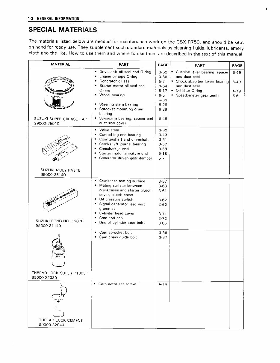 1991 Suzuki GSX R 750 Service & Repair Manual preview img 7
