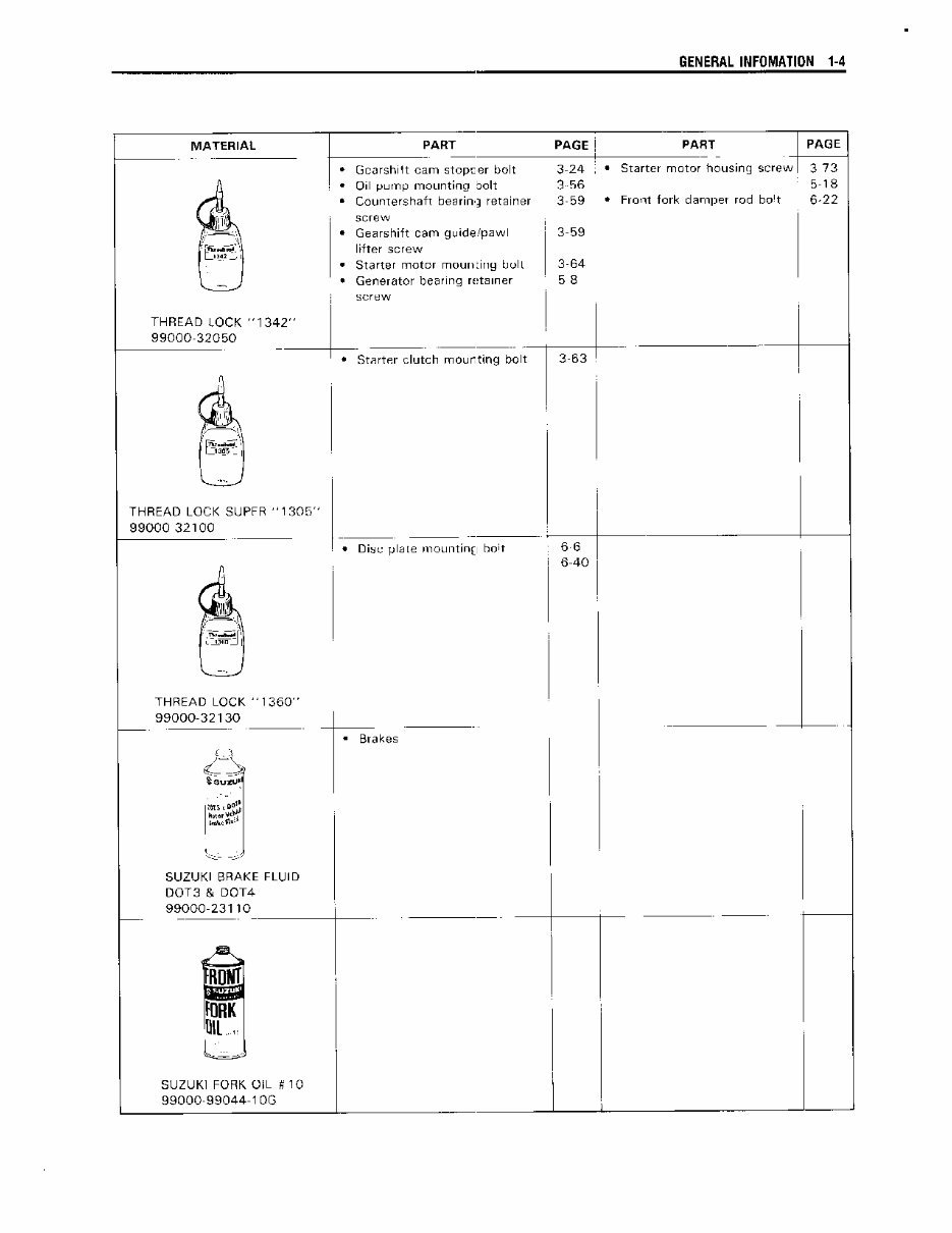 1991 Suzuki GSX R 750 Service & Repair Manual preview img 8