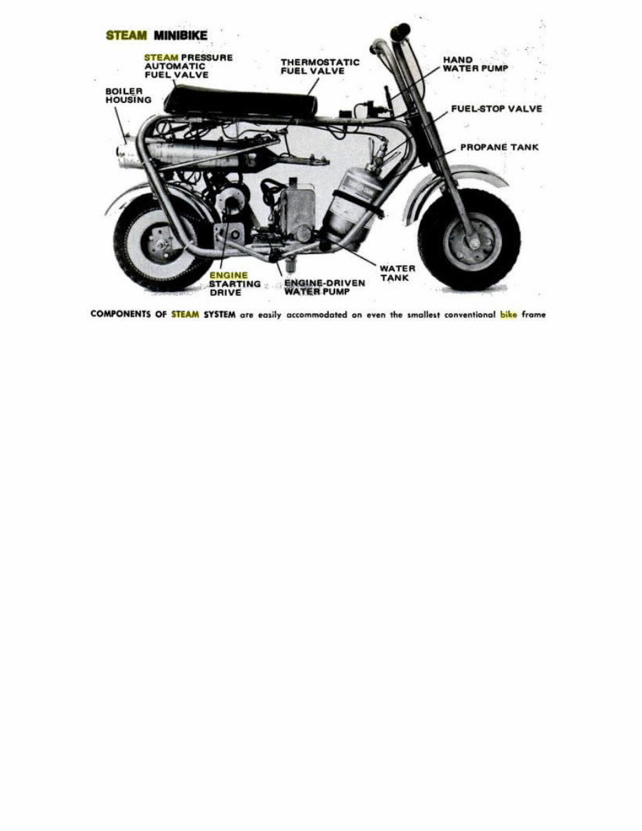 Mini Bike Plans Steam Bike preview img 5