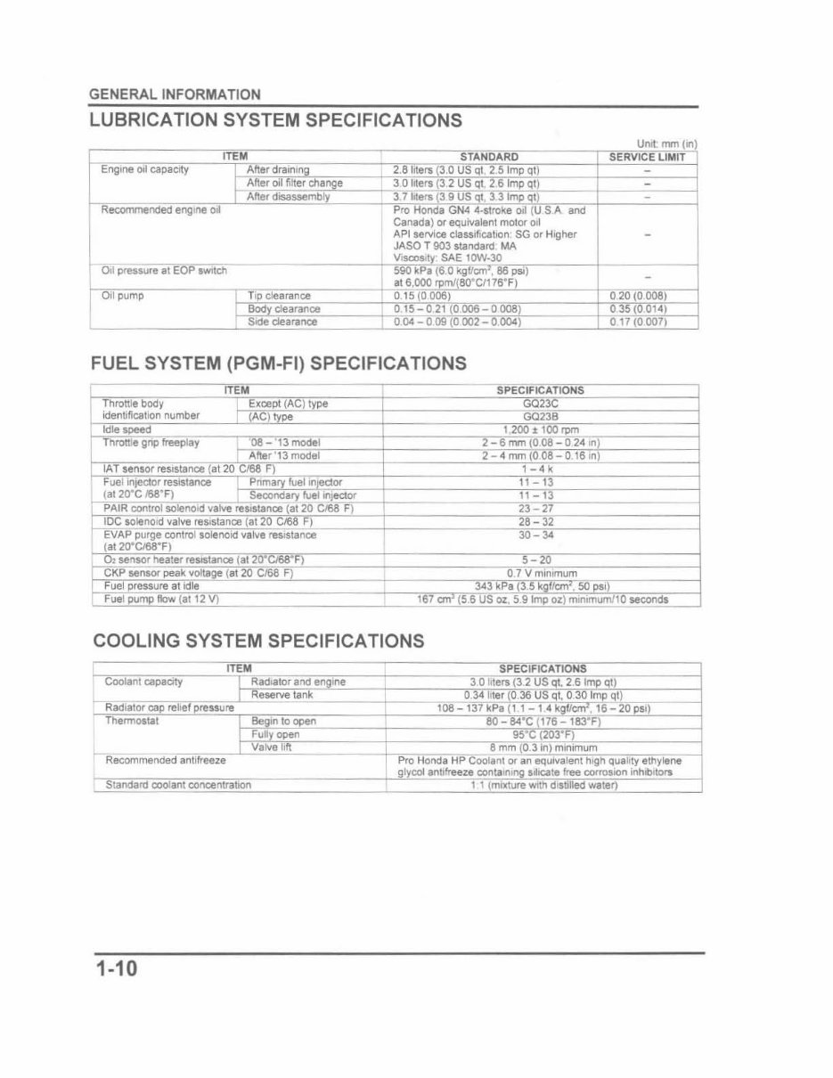 2008-Onwards Honda CBR1000RR Service & Repair Manual preview img 10