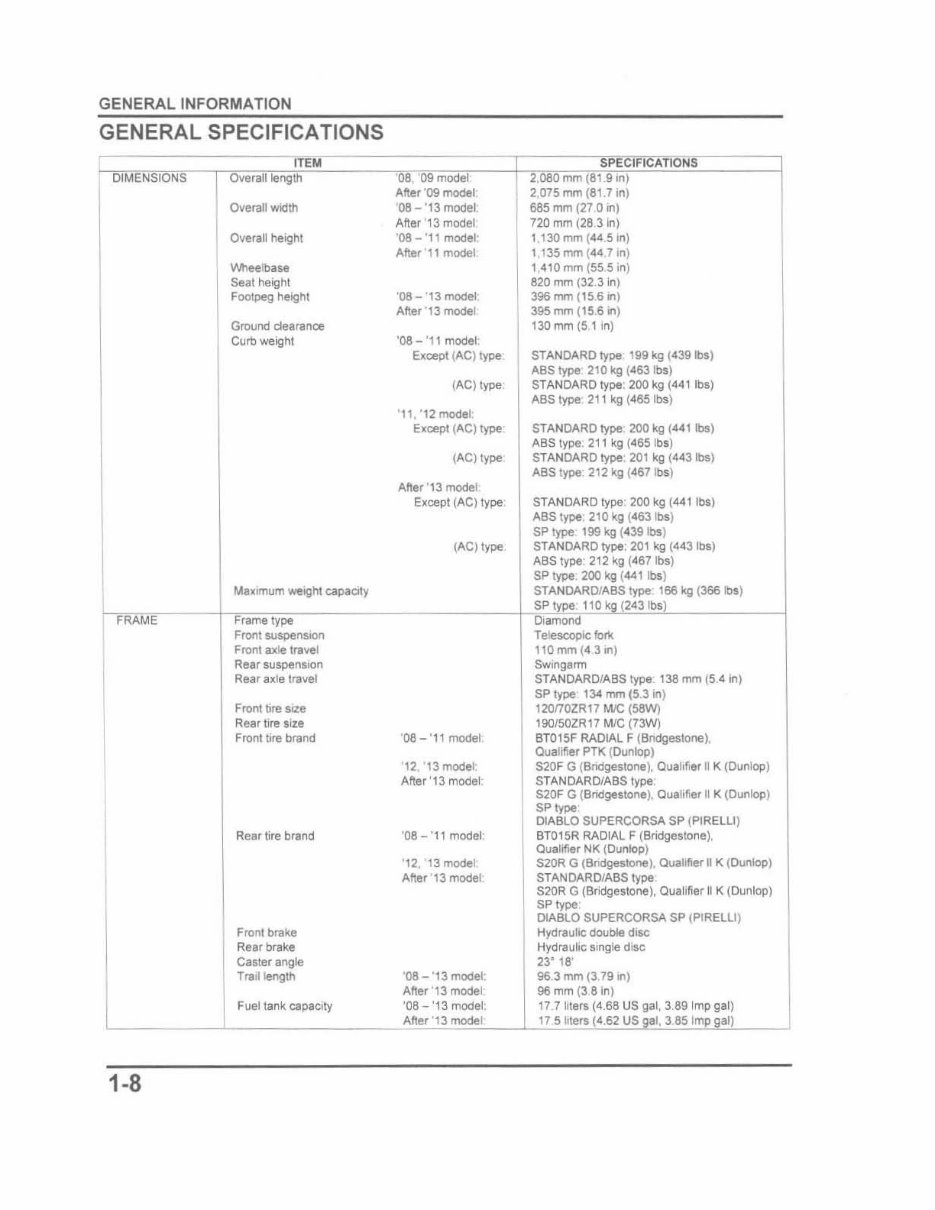 2008-Onwards Honda CBR1000RR Service & Repair Manual preview img 8