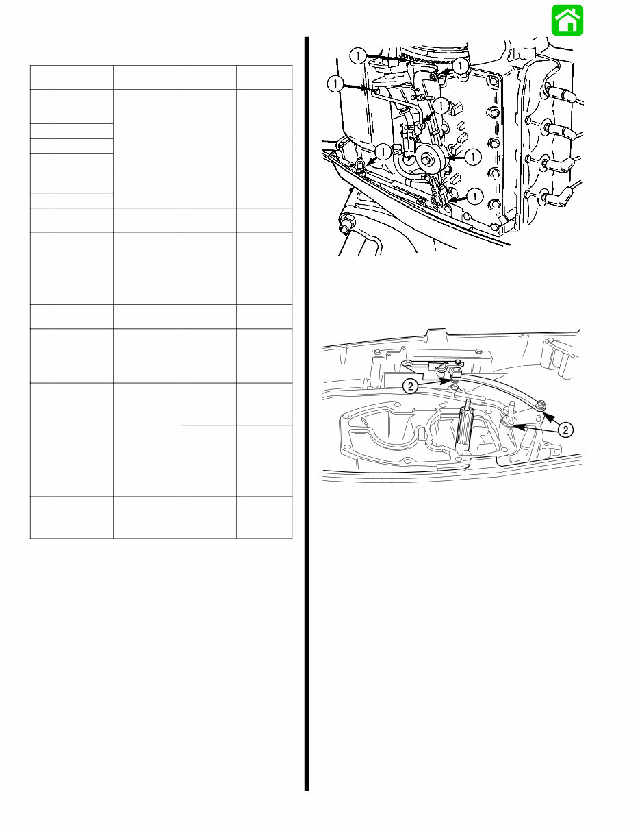 Mercury Outboard 30 jet / 40 (4cyl) 2-stroke Service Manual preview img 10