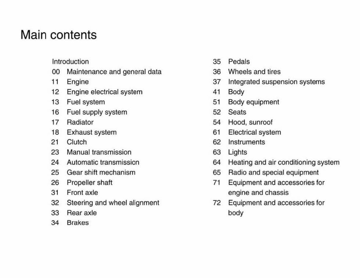 1989-1999 BMW 8 Series (E31) 840Ci, 850i, 850Ci, 850CSi, M8 Service & Repair Manual preview img 2