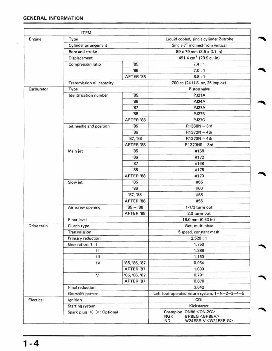 1985-1991 CR500R Service & Repair Manual preview img 6