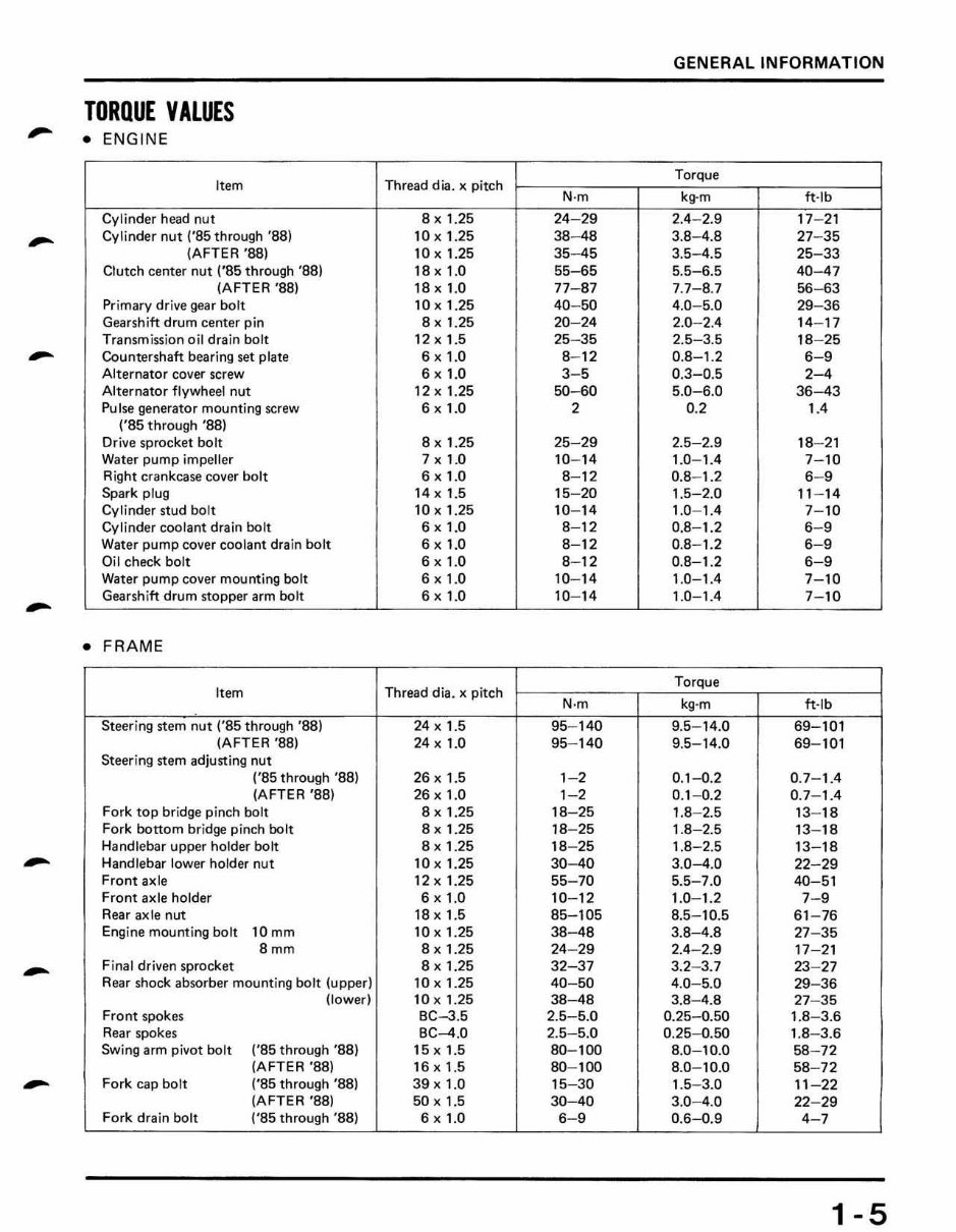 1985-1991 CR500R Service & Repair Manual preview img 7