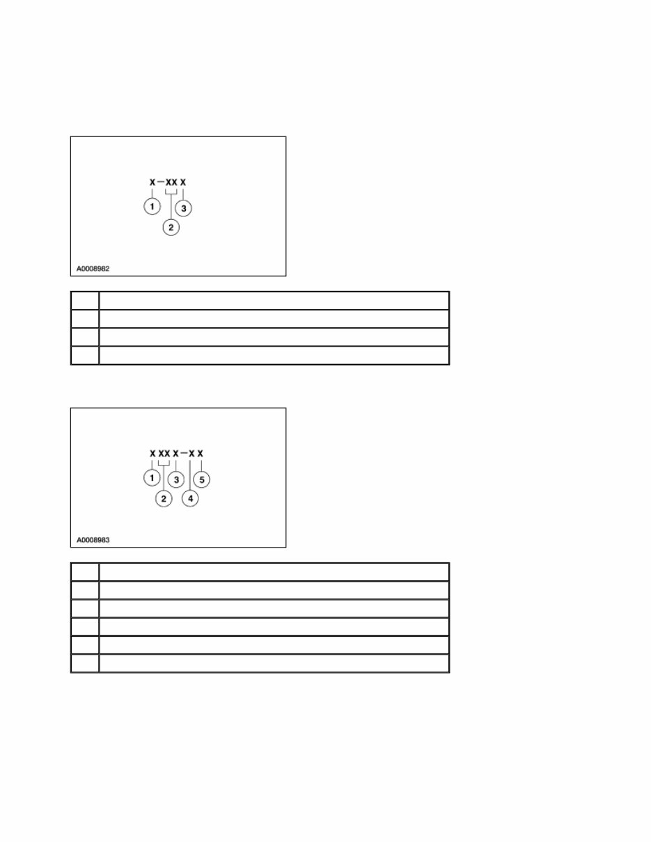 1999 Mercury Mountaineer OEM Service & Repair Manual preview img 9