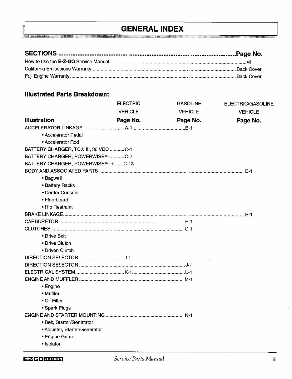 1994-1995 EZGO Medalist Service & Repair Manual preview img 4