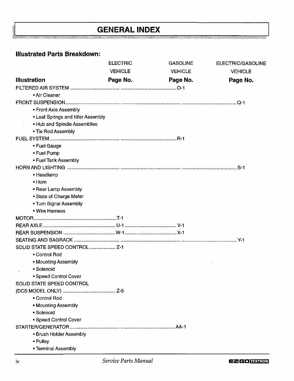 1994-1995 EZGO Medalist Service & Repair Manual preview img 5