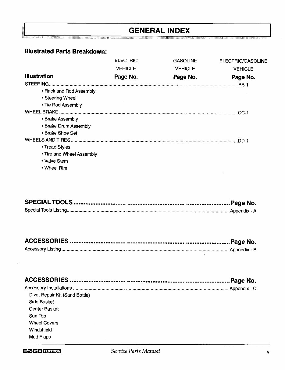 1994-1995 EZGO Medalist Service & Repair Manual preview img 6