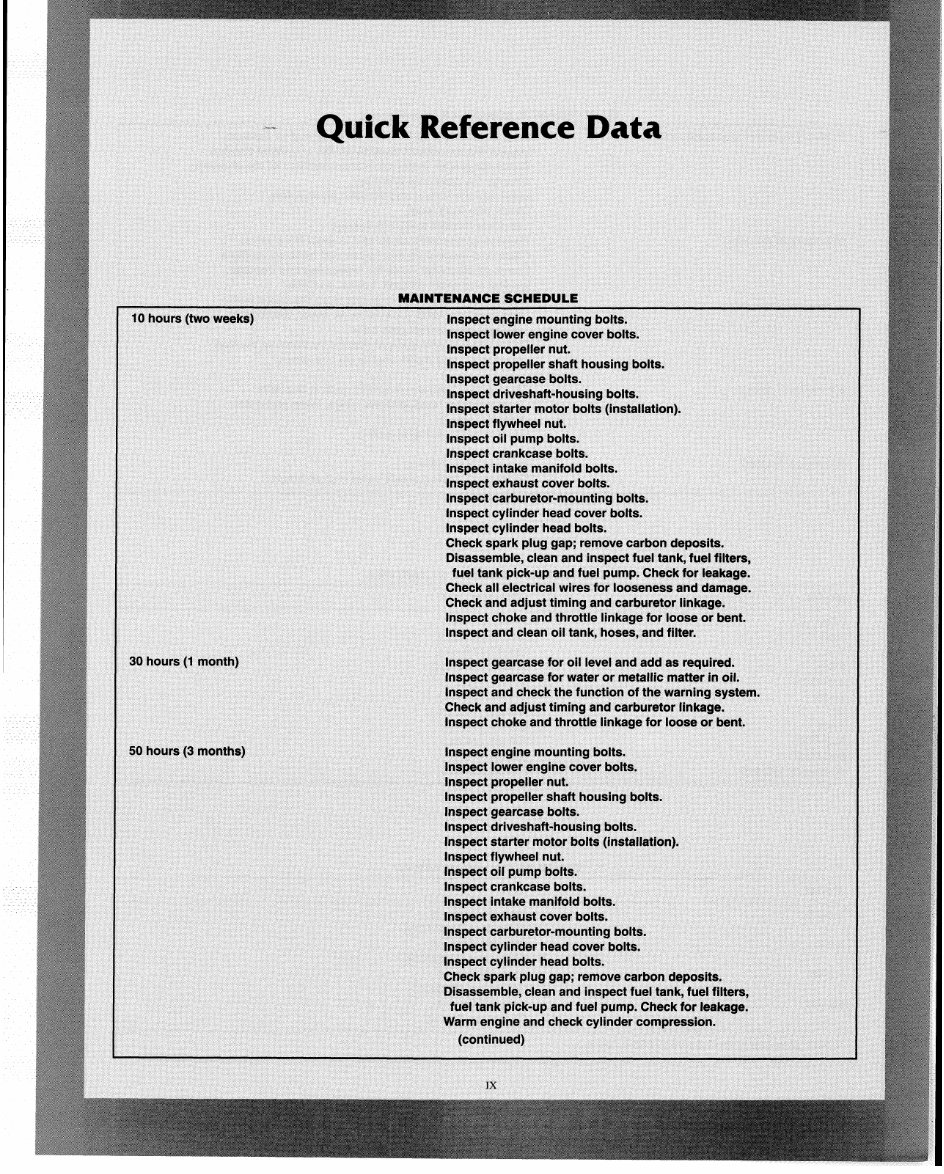 TOHATSU OUTBOARD 25HP 50HP Engine Shop Manual preview img 5
