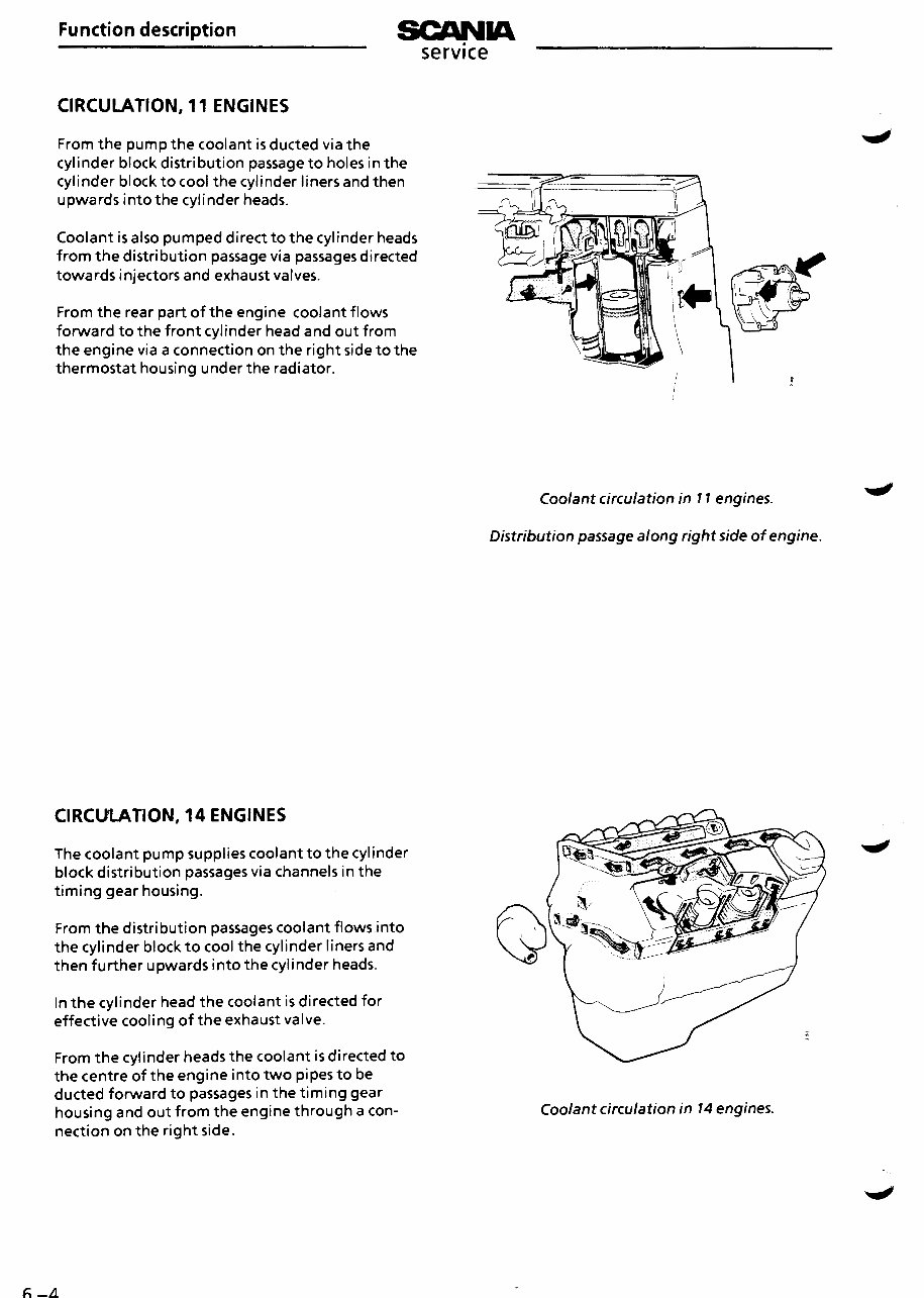 Scania Truck Series 3 & 4 Full Service & Repair Manual preview img 5