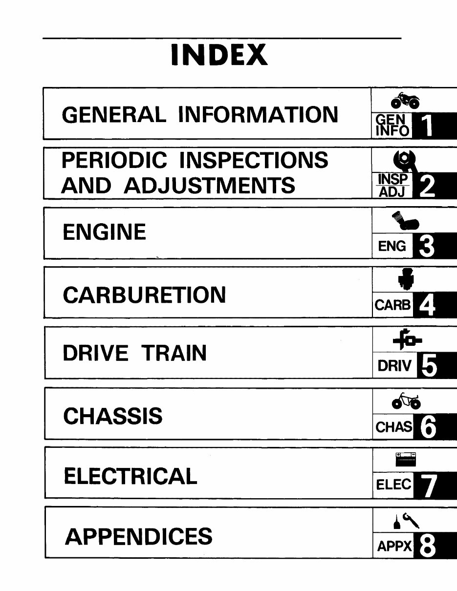 1987-1997 Yamaha Big Bear 350 ATV Service & Repair Manual preview img 4