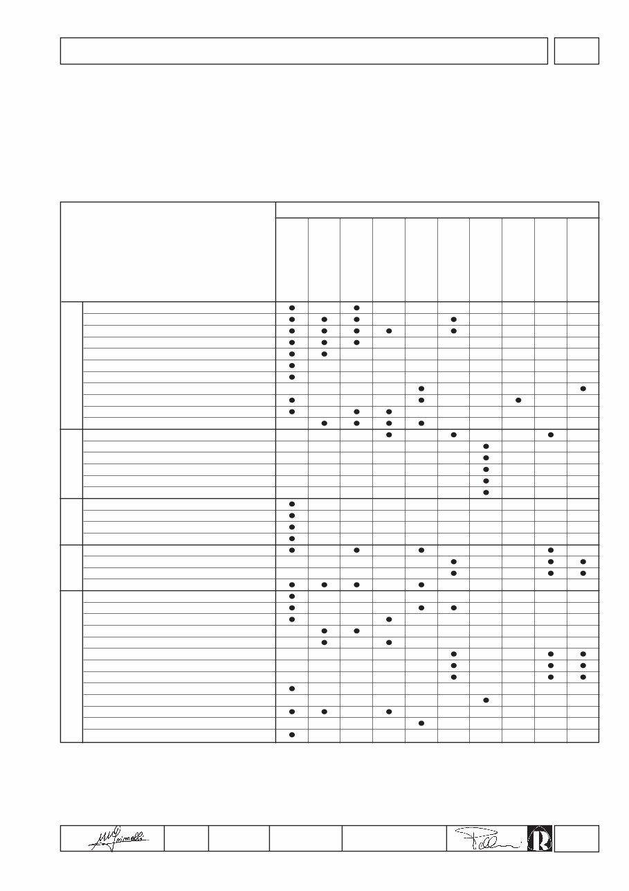 Ruggerini Diesel Engine MD2 Series MD150 MD151 MD190 MD191 Full Service & Repair Manual preview img 7