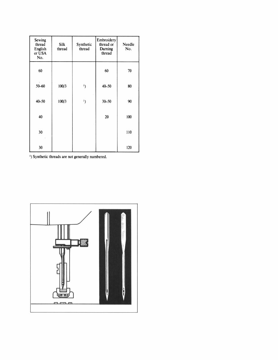 Viking Husqvarna 6460 Operating Manual preview img 10
