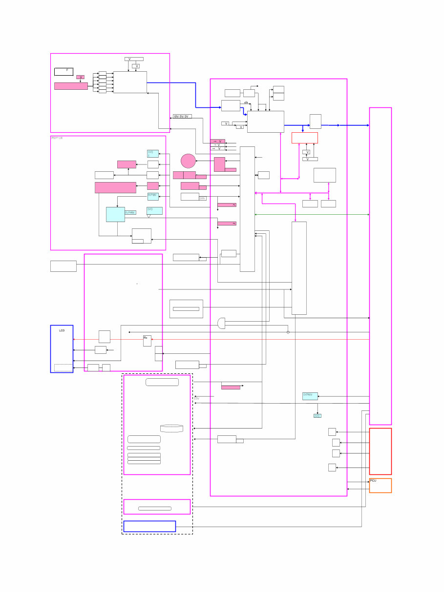 Sharp MX-2640N 3140N 3640N Service Manual & Technical Documentation preview img 4
