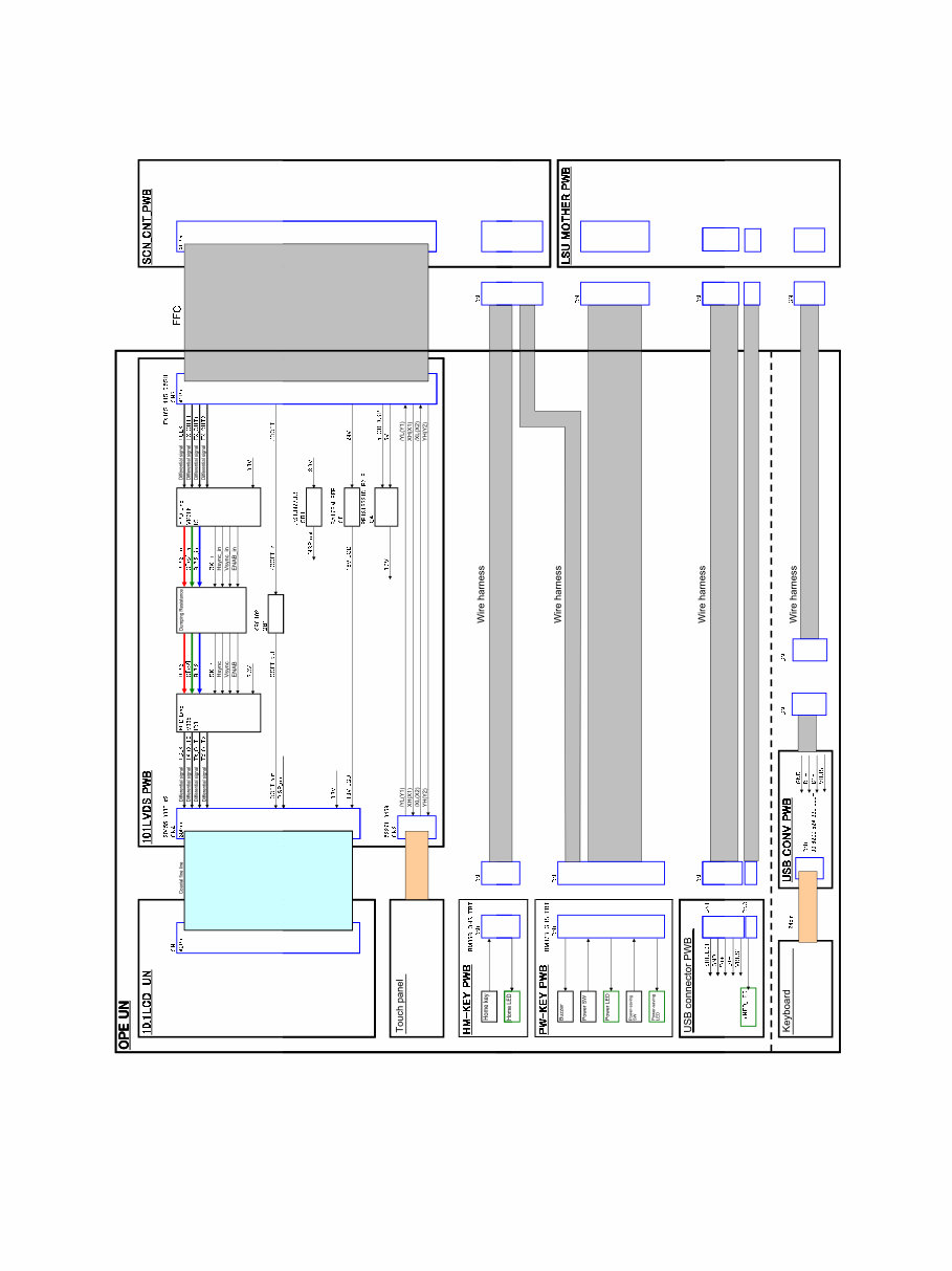 Sharp MX-2640N 3140N 3640N Service Manual & Technical Documentation preview img 5