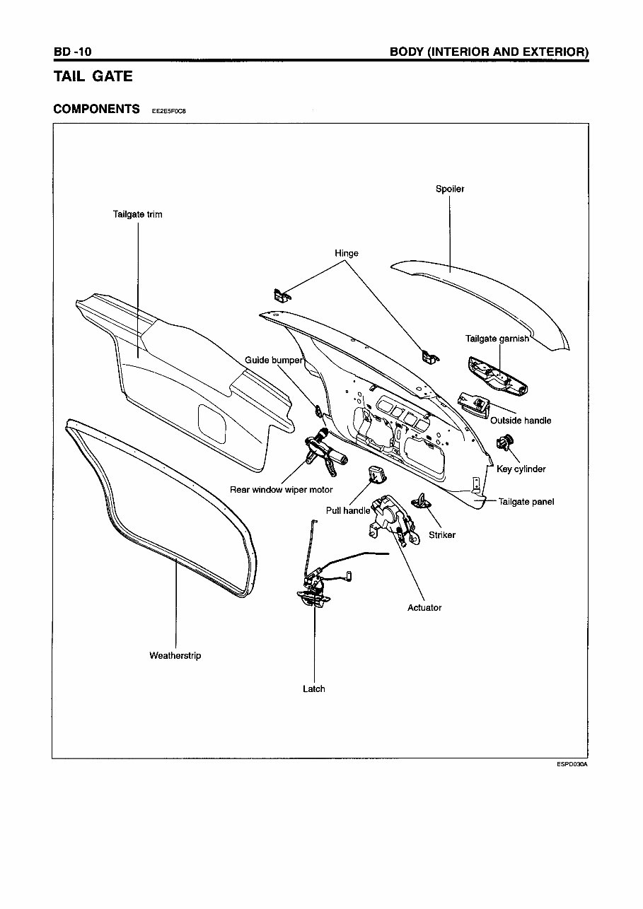 2003-2005 Hyundai Getz Service Repair & Electrical Troubleshooting Manual preview img 10