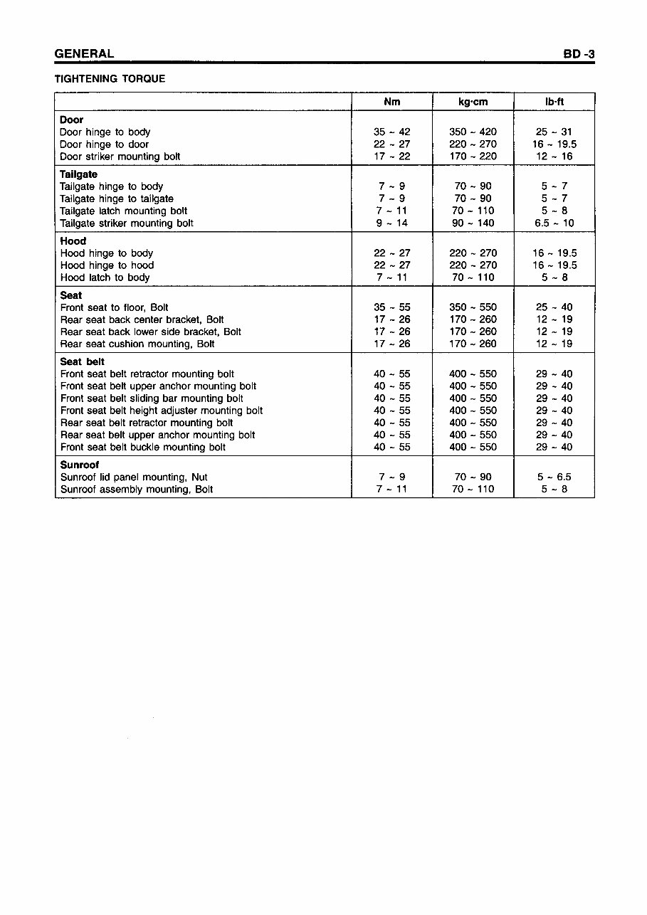 2003-2005 Hyundai Getz Service Repair & Electrical Troubleshooting Manual preview img 3