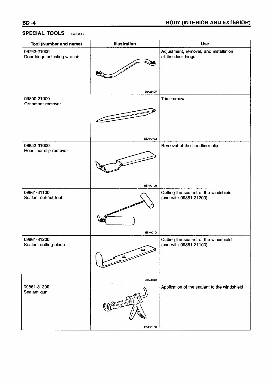 2003-2005 Hyundai Getz Service Repair & Electrical Troubleshooting Manual preview img 4