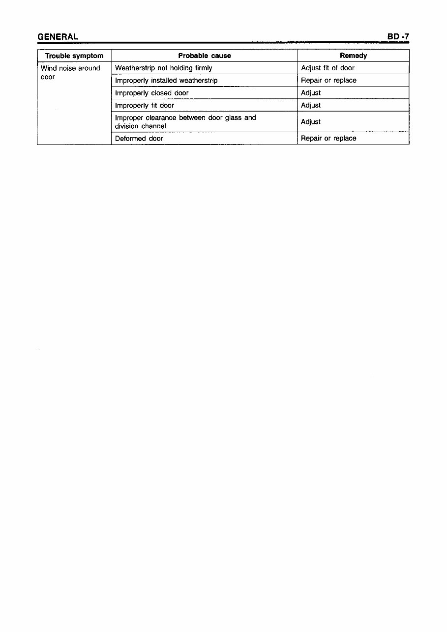 2003-2005 Hyundai Getz Service Repair & Electrical Troubleshooting Manual preview img 7