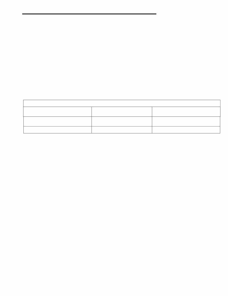 2000-2003 SeaDoo Sport Boat Repair Manual preview img 7