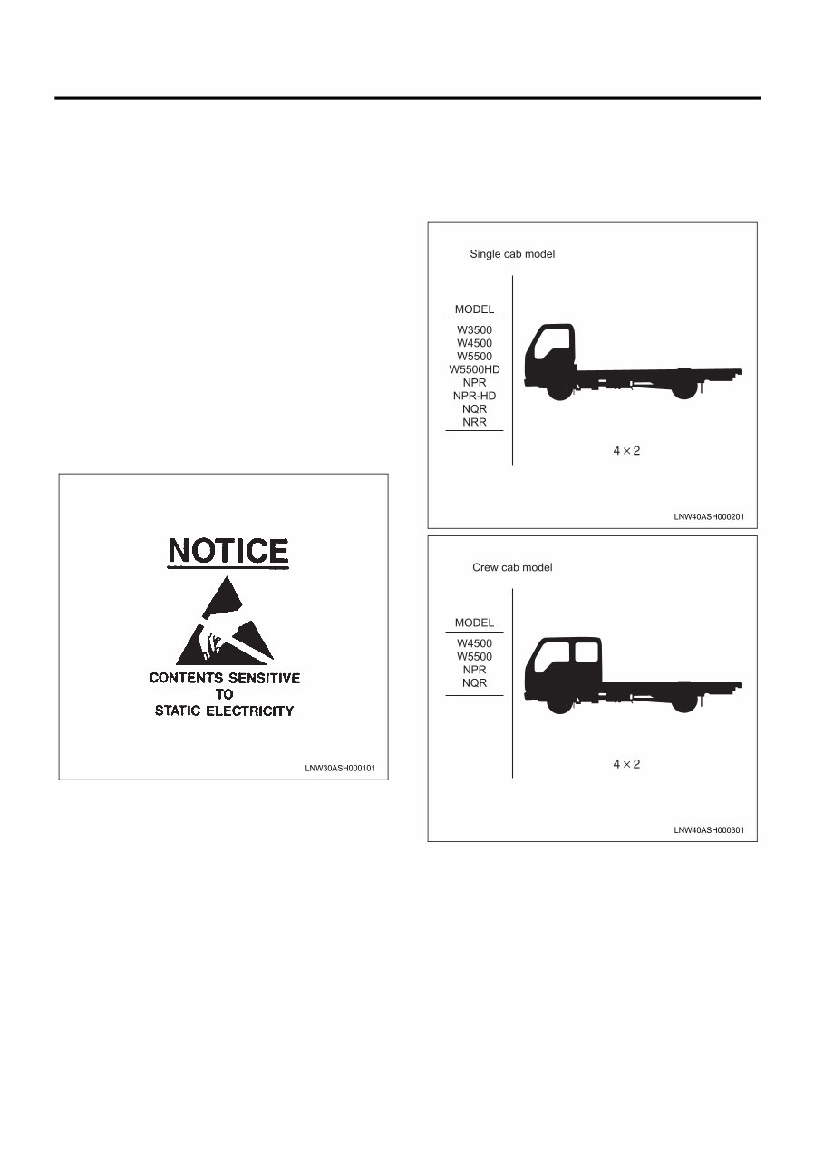 1994-2003 Isuzu NPR Series Trucks Service & Repair Manual preview img 5
