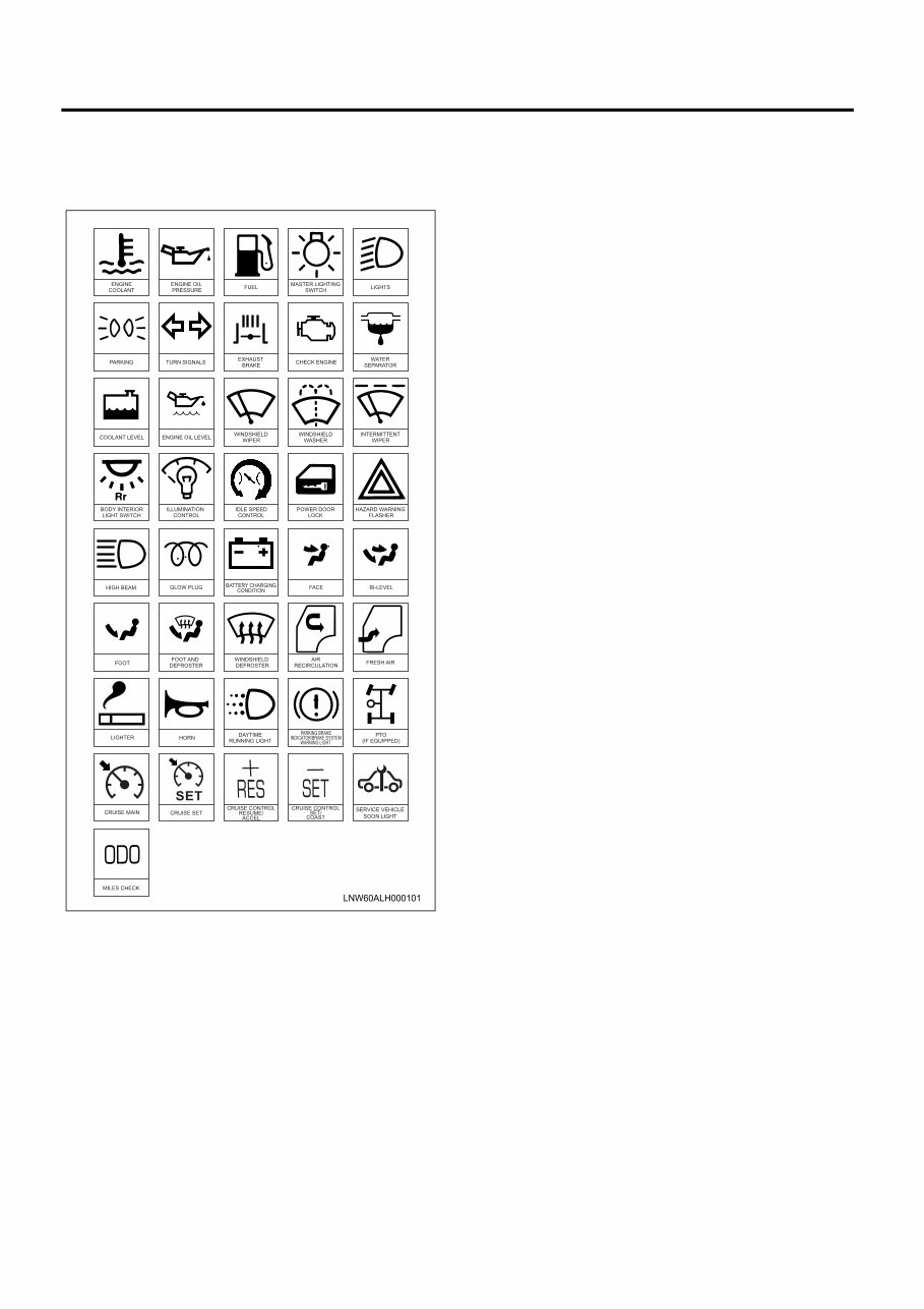 1994-2003 Isuzu NPR Series Trucks Service & Repair Manual preview img 9