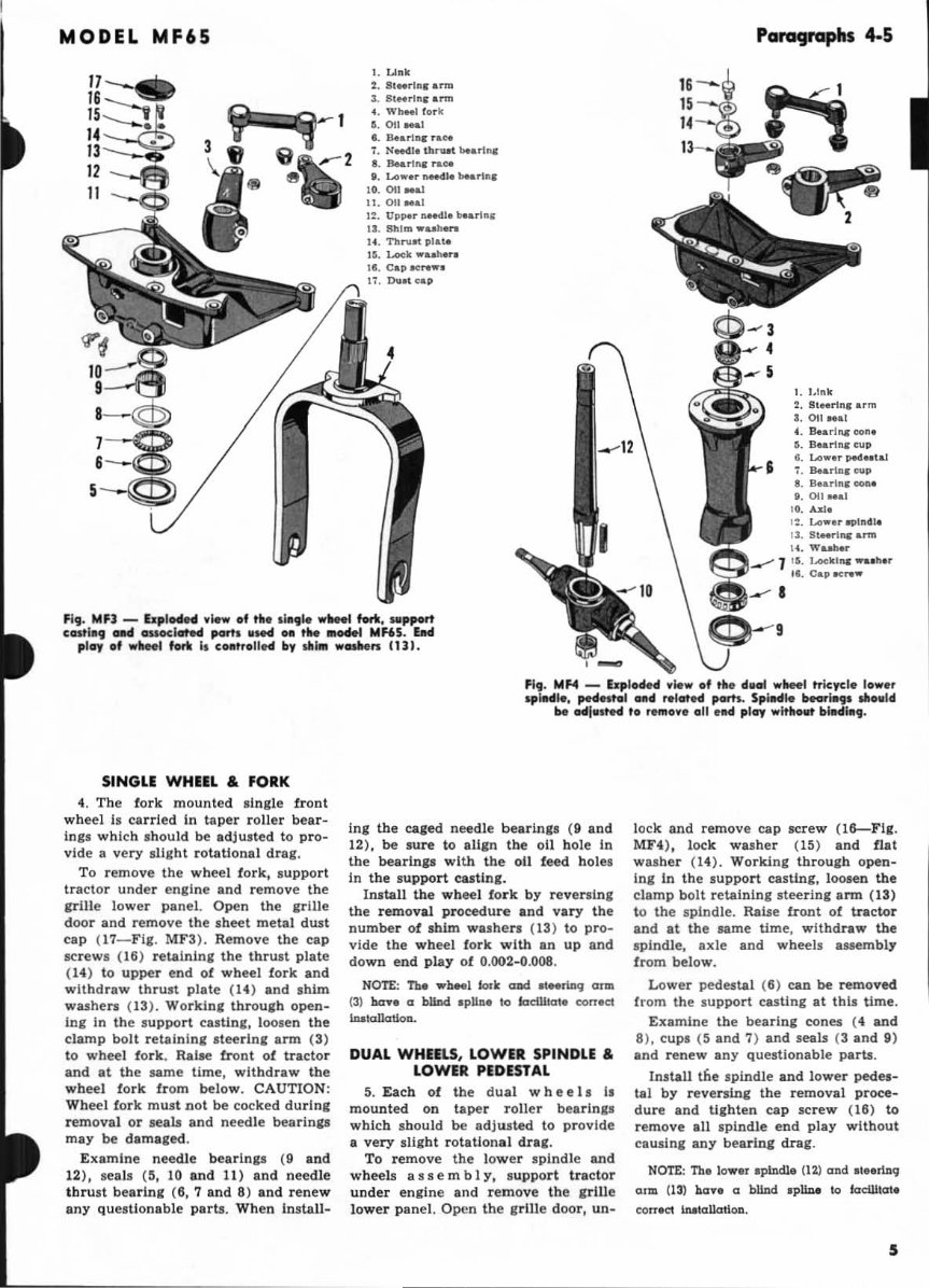Massey Ferguson MF 65 Tractor Service Manual & Parts Manual -2- Manuals - preview img 5