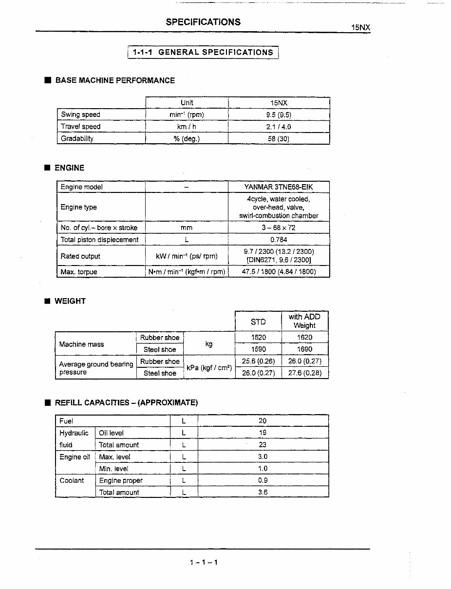 IHI 15NX Compact Excavator Service & Repair Workshop Manual preview img 3