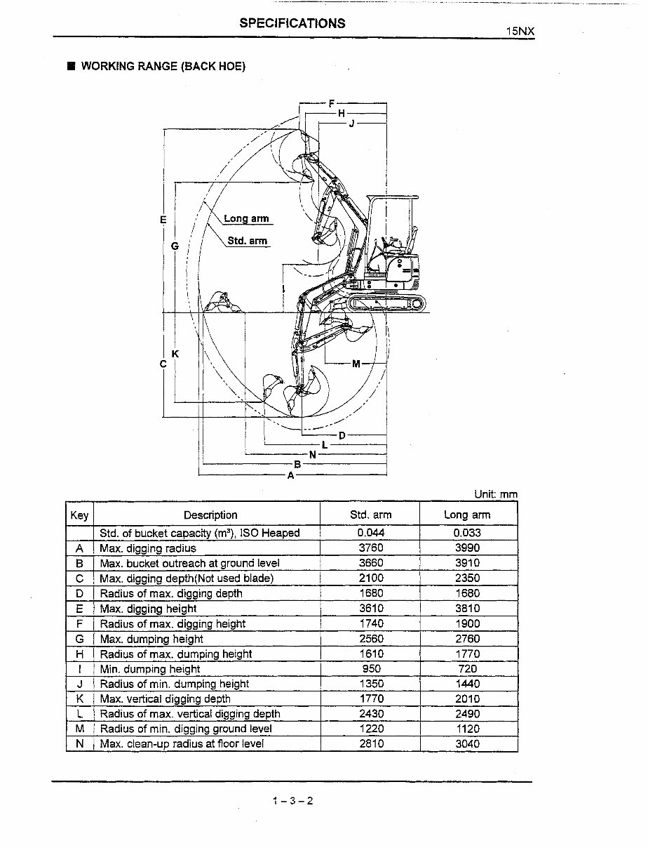 IHI 15NX Compact Excavator Service & Repair Workshop Manual preview img 7