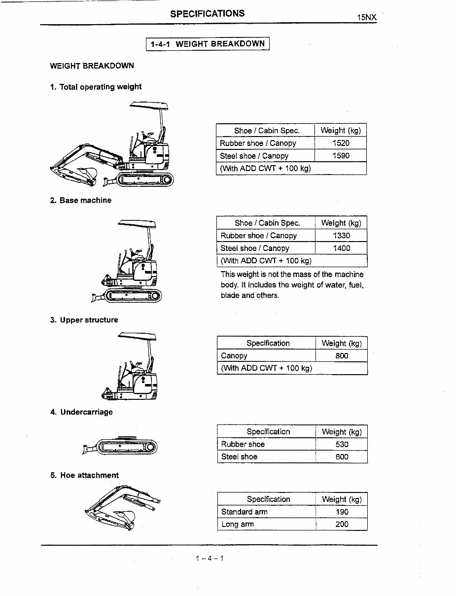 IHI 15NX Compact Excavator Service & Repair Workshop Manual preview img 8