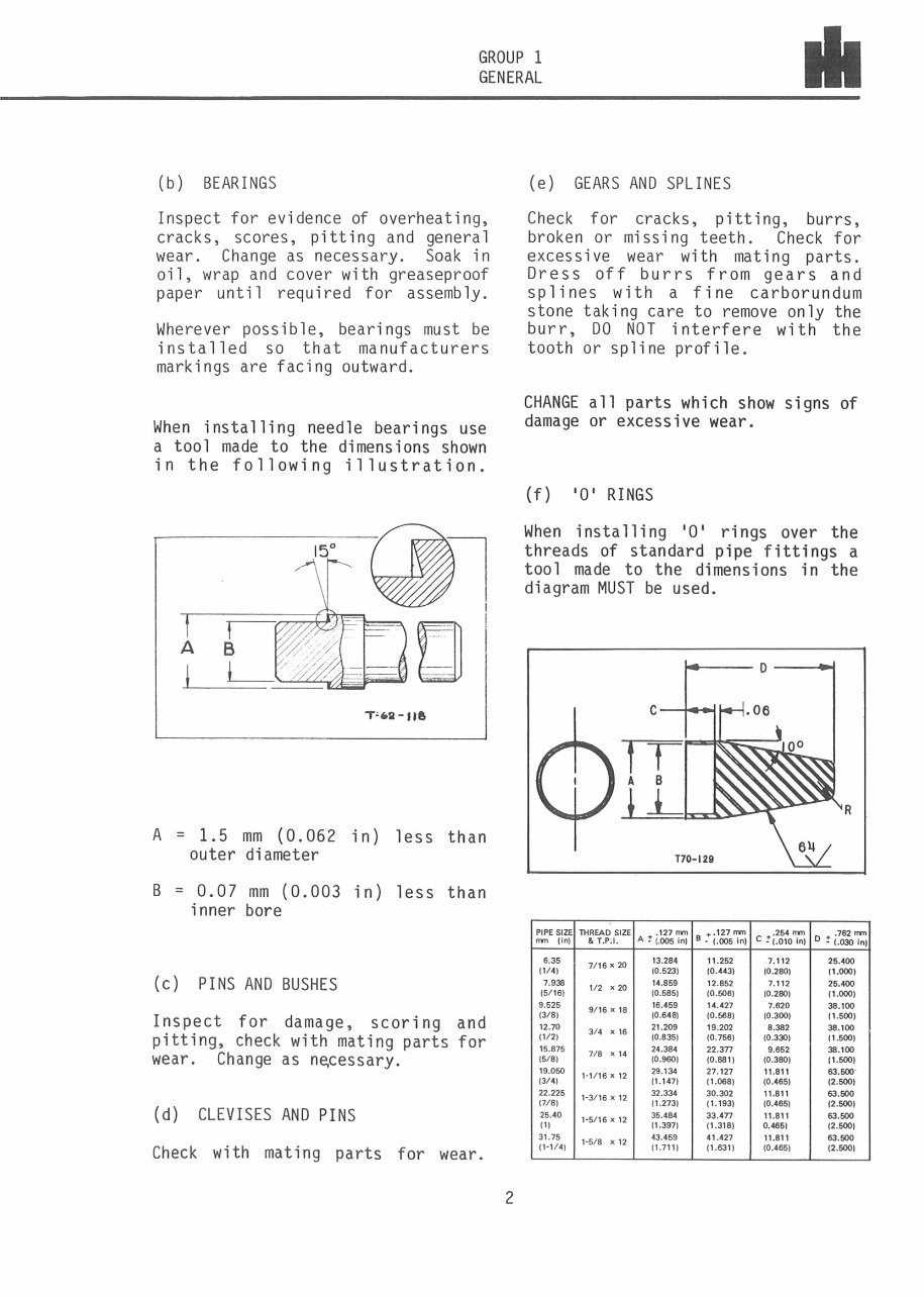 International Harvester 785 Factory Service & Work Shop Manual preview img 5