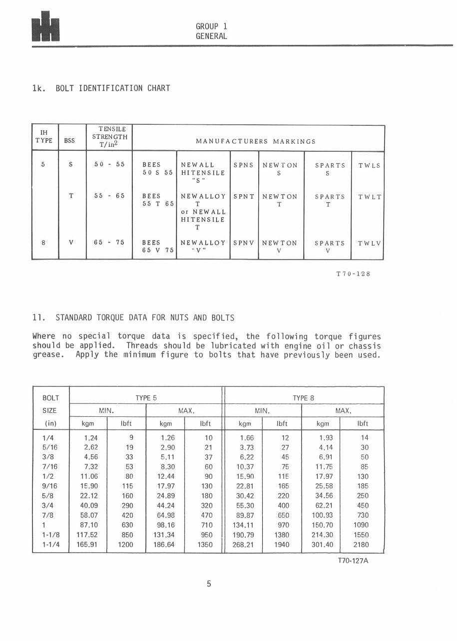 International Harvester 785 Factory Service & Work Shop Manual preview img 8