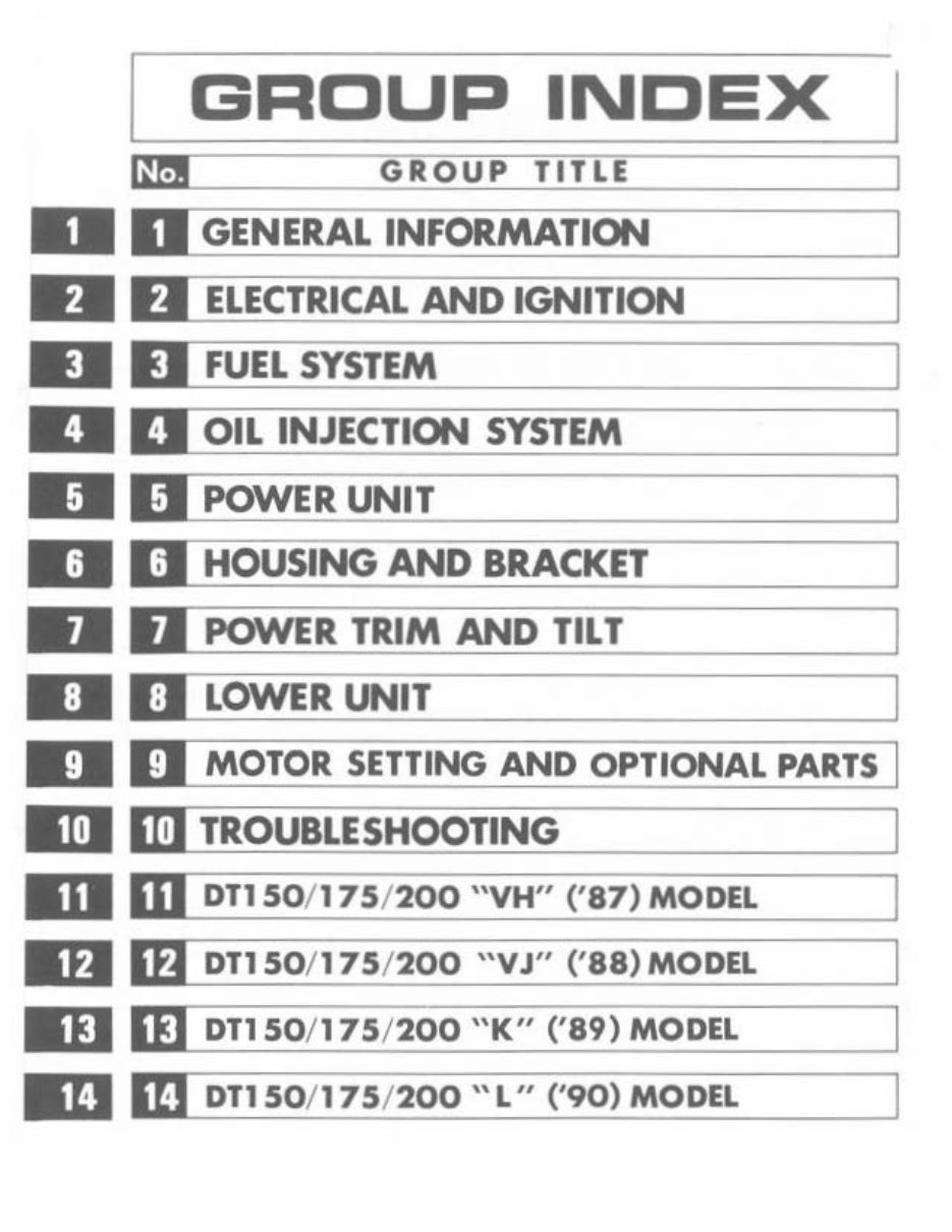 1988 Suzuki DT150 150 HP 2-Stroke Outboard Factory Service & Work Shop Manual preview img 2