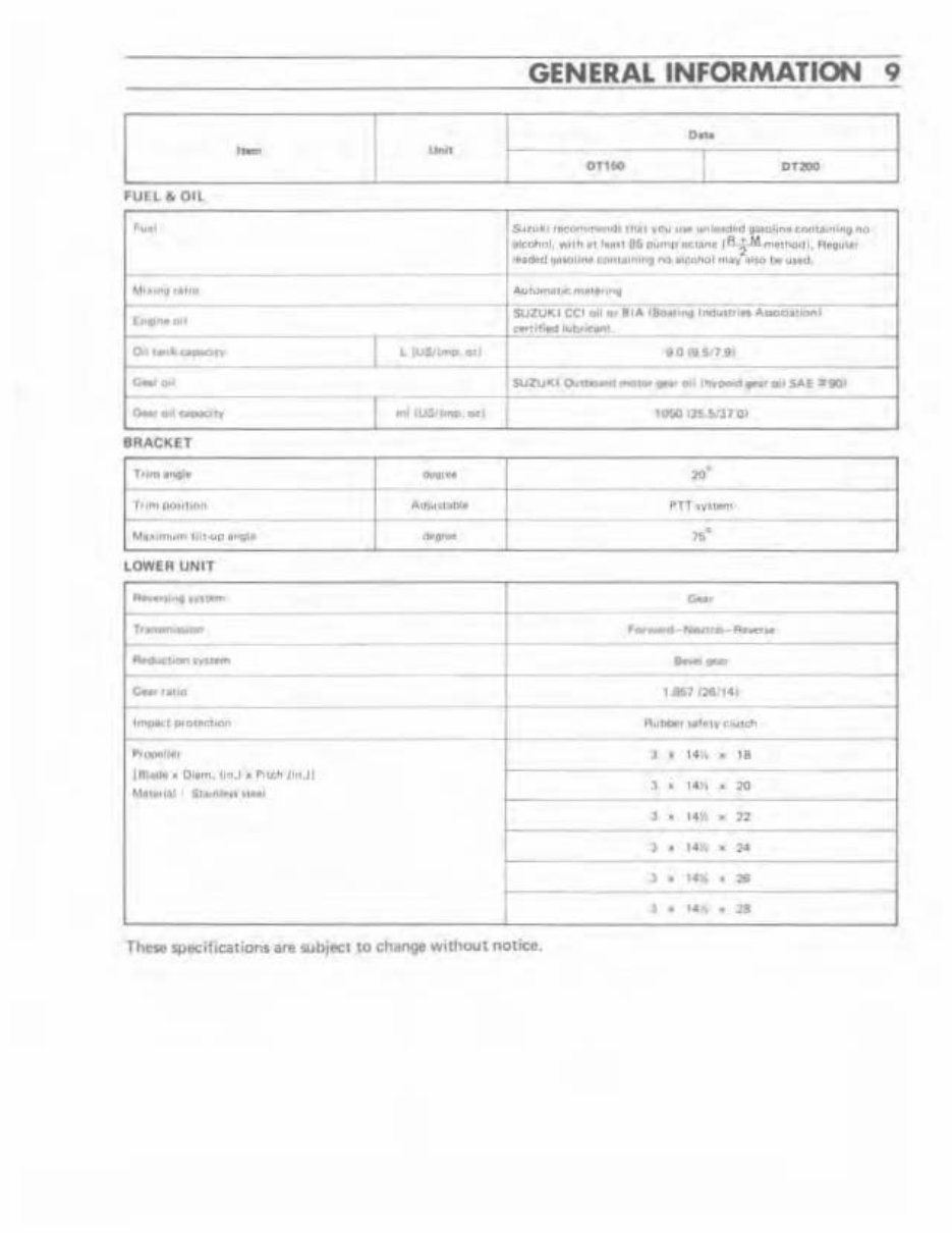 1988 Suzuki DT150 150 HP 2-Stroke Outboard Factory Service & Work Shop Manual preview img 9