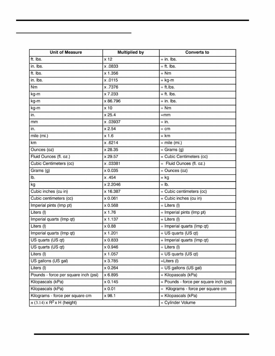 2011 Polaris RZR XP 900 Workshop Service Repair Manual 11 preview img 10