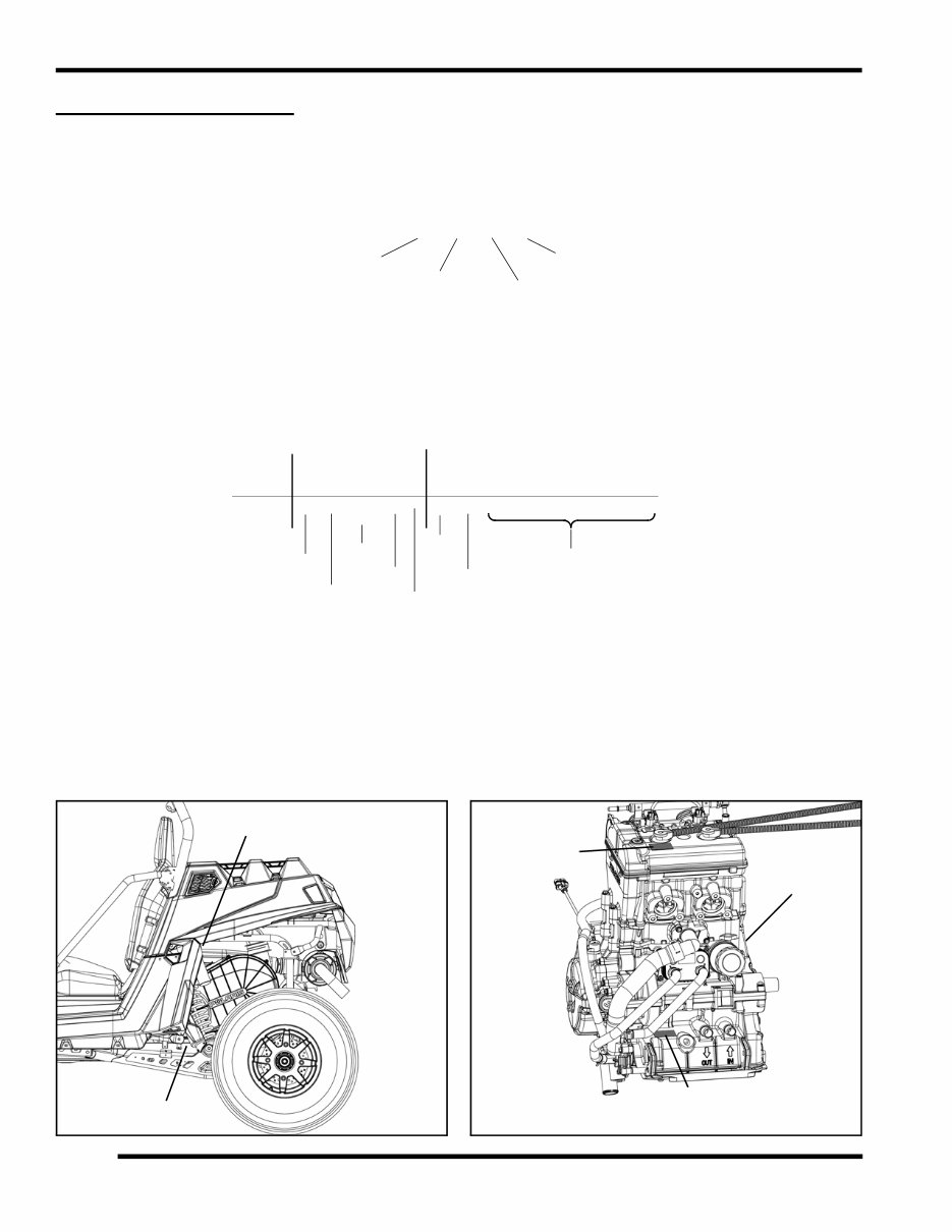 2011 Polaris RZR XP 900 Workshop Service Repair Manual 11 preview img 2