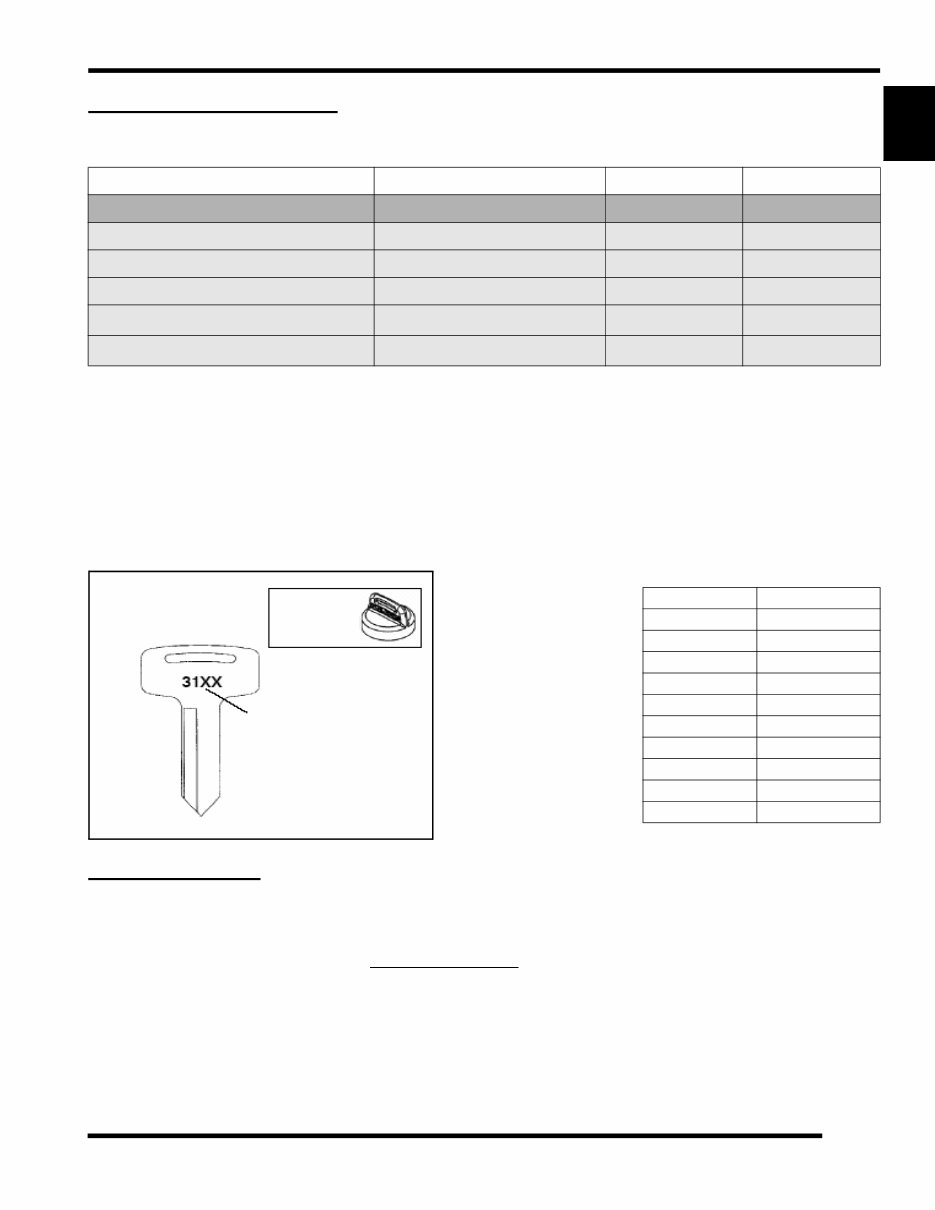 2011 Polaris RZR XP 900 Workshop Service Repair Manual 11 preview img 3