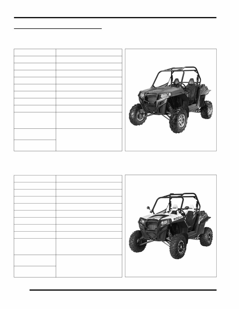 2011 Polaris RZR XP 900 Workshop Service Repair Manual 11 preview img 6