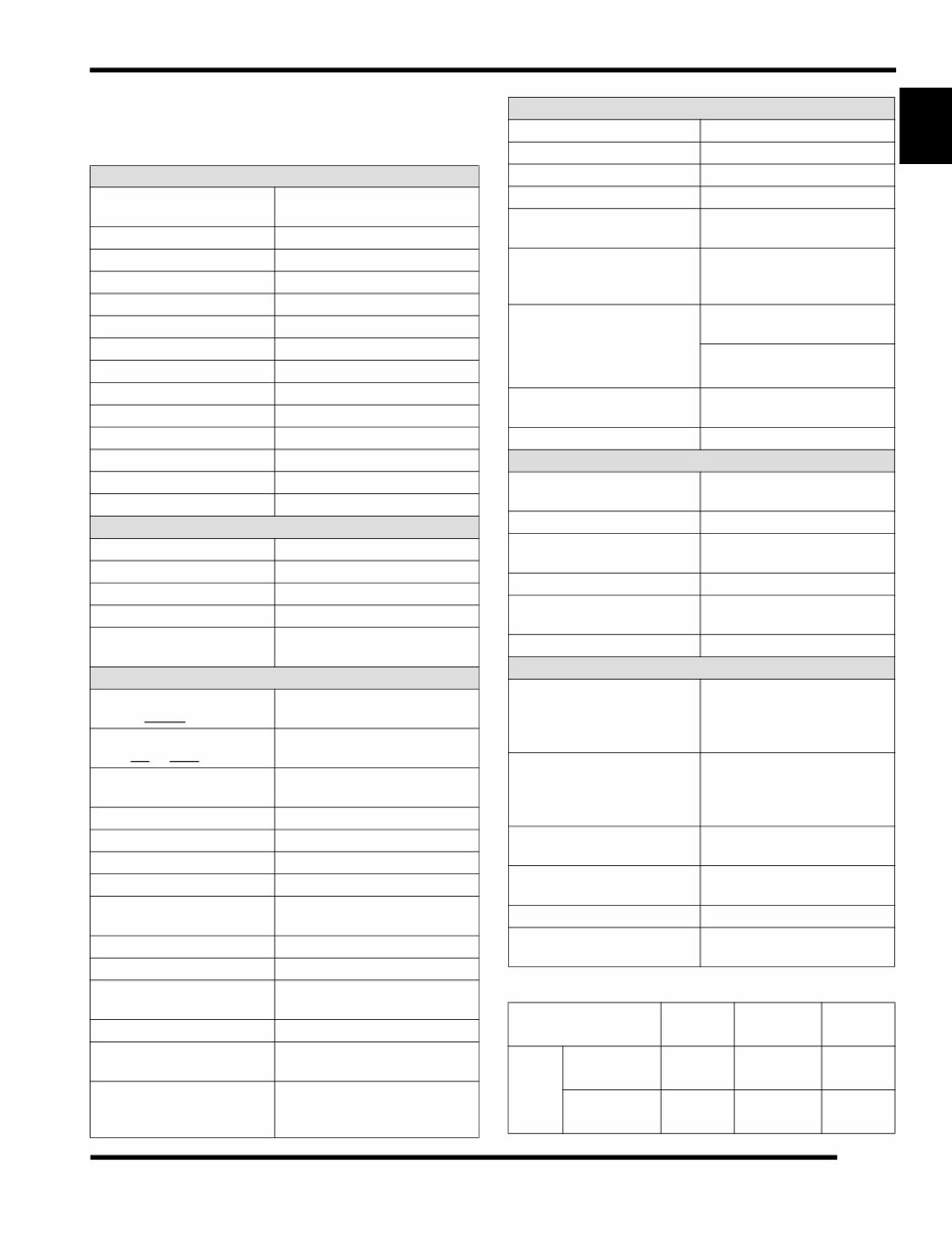 2011 Polaris RZR XP 900 Workshop Service Repair Manual 11 preview img 7